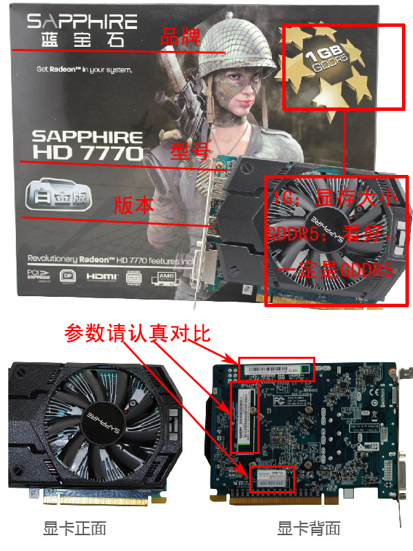顯卡驗貨