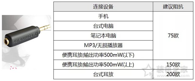 耳機有底噪怎么解決?如何解決耳機底噪的教程