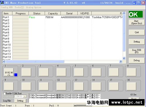SM325X量產完成 SM325X量產完成