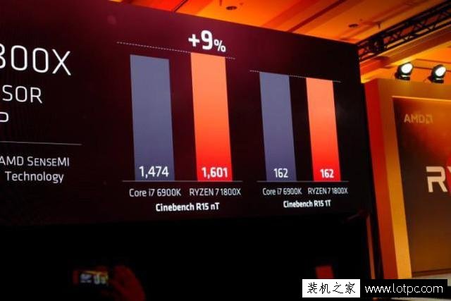 AMD這次要逆襲?新Ryzen處理器的性能爆炸!