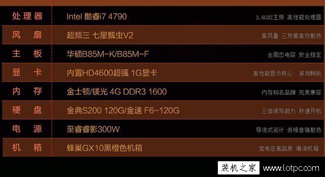 網(wǎng)上買組裝電腦主機靠譜嗎?電腦硬件貓膩層出不窮!