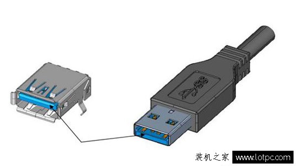 Type-c接口跟常見的USB、microUSB接口有什么區別嗎?