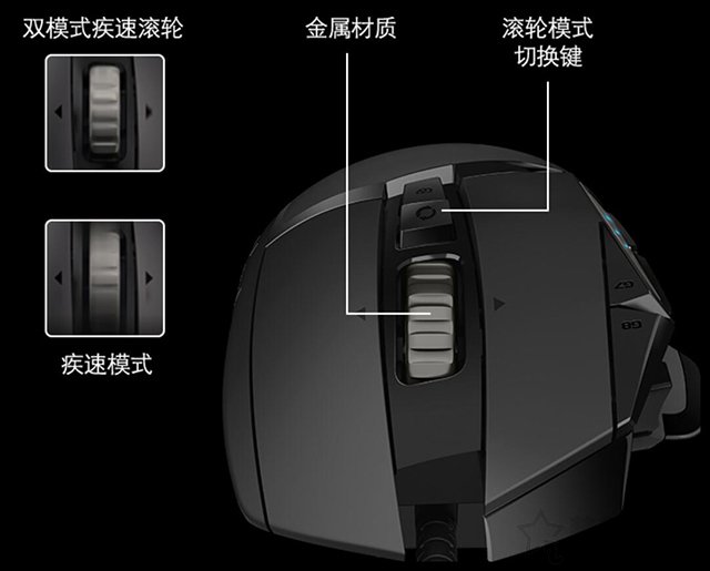 羅技g502滾輪怎么調阻尼模式?羅技g502滾輪很松太靈敏解決方法