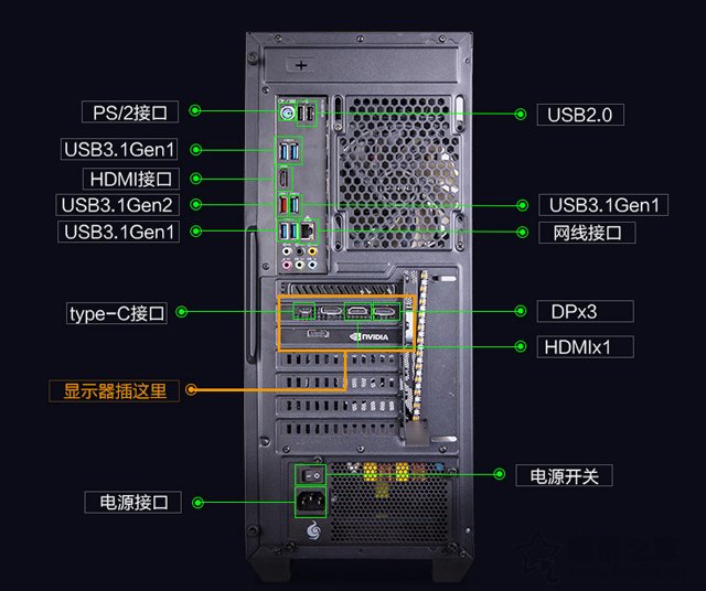 電腦組裝完畢之后點不亮怎么辦?新電腦組裝好開不了機的解決辦法