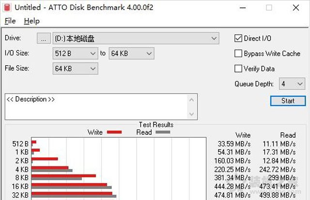 硬盤緩存有什么用？固態硬盤與機械硬盤的緩存作用詳解