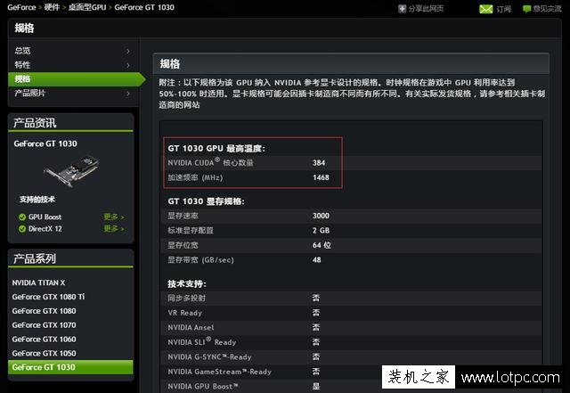 GT1030真的只是亮機卡嗎?GT 1030顯卡可以玩主流游戲嗎?