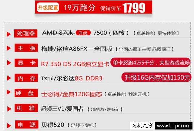 一不小心就上整機烈士墻！網購DIY電腦組裝機貓膩多！
