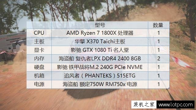 爽玩塵埃4,AMD銳龍Ryzen7-1800x配GTX1080Ti游戲主機配置推薦