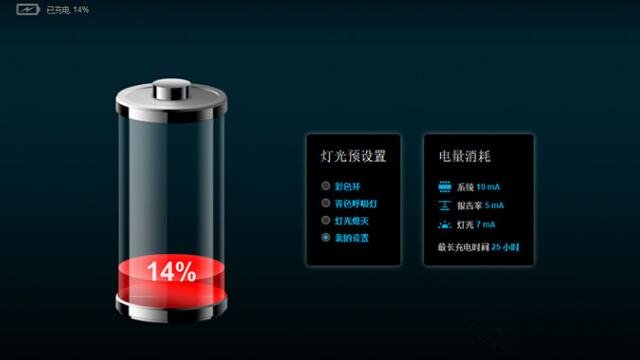 無(wú)線鼠標(biāo)玩游戲有延遲嗎？無(wú)線鼠標(biāo)不適合玩游戲的原因