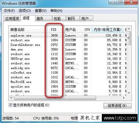 任務管理器pid怎么顯示出來？Win7系統讓任務管理器顯示pid的方法