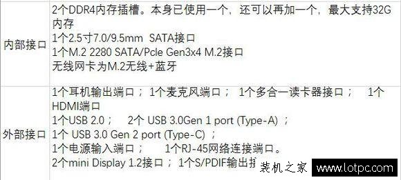 神州戰神Z7M-KP7GT怎么樣？戰神Z7M-KP7GT游戲本開箱及拆機評測