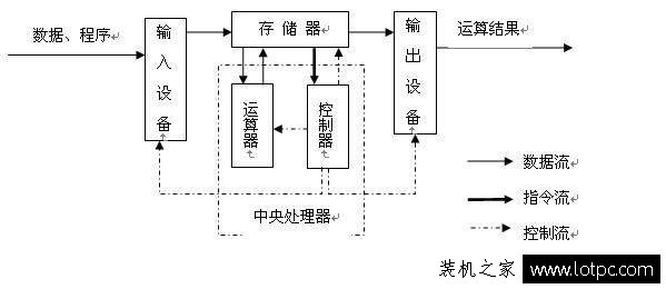 固態(tài)硬盤真的留有后門嗎？淺談電腦數據的安全性
