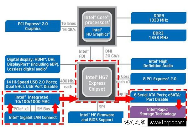 固態(tài)硬盤真的留有后門嗎？淺談電腦數據的安全性