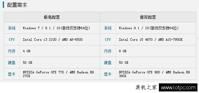 暢玩尼爾機械紀元配置要求高嗎？3套尼爾機械紀元游戲電腦配置推薦