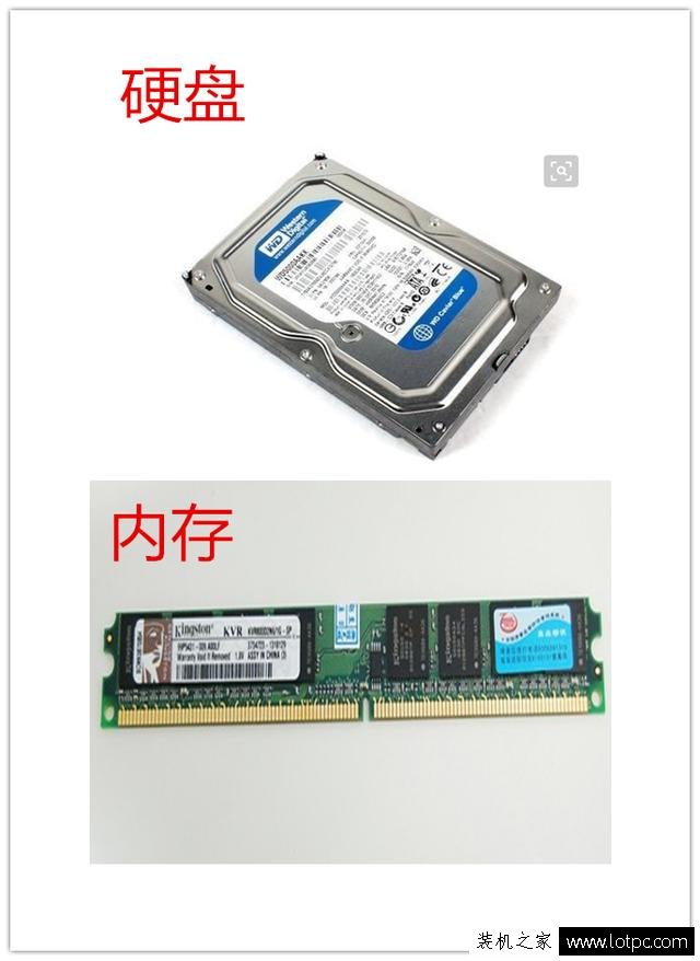 硬盤和內存在電腦中到底扮演著什么角色？