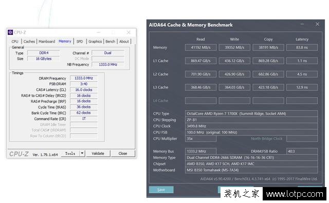 DDR4內(nèi)存測(cè)試：實(shí)測(cè)內(nèi)存頻率對(duì)游戲的影響