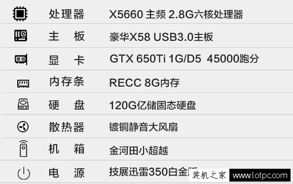 網購組裝電腦主機真的有那么坑?網購DIY整機“坑錢”三大手法