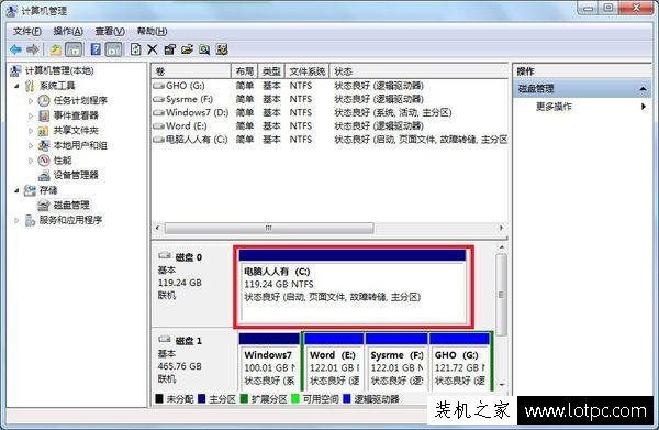 Win7系統怎么合并硬盤分區？Win7系統合并硬盤分區的圖文教程