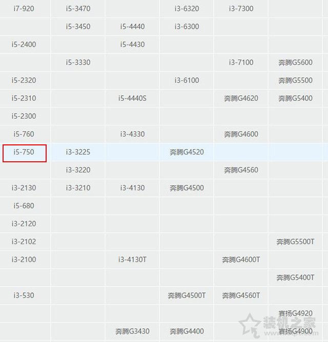 315攢機揭秘:網(wǎng)上購買電腦主機二手硬件充新成為組裝電腦行業(yè)亂象