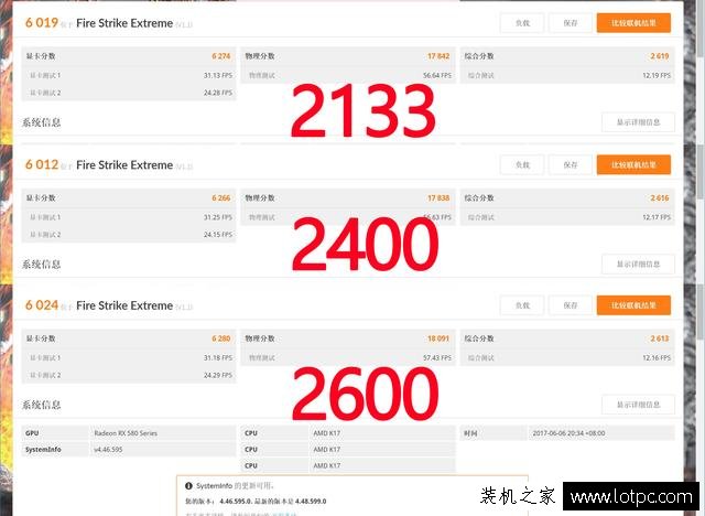 DDR4內(nèi)存測(cè)試：實(shí)測(cè)內(nèi)存頻率對(duì)游戲的影響