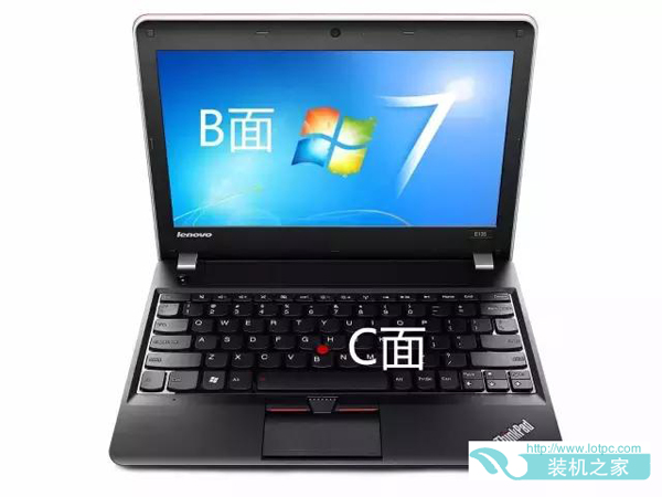 筆記本電腦的ABCD面指的是哪些面？