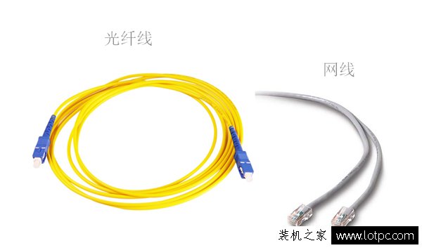 家用普通寬帶(adsl)和光纖的區別是什么?光纖和ADSL寬帶哪個好?