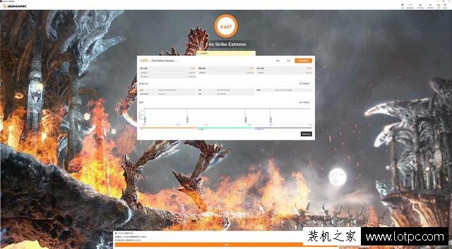 RX 470D和GTX1050 Ti哪一款值得入手？RX470D對比GTX1050Ti評測