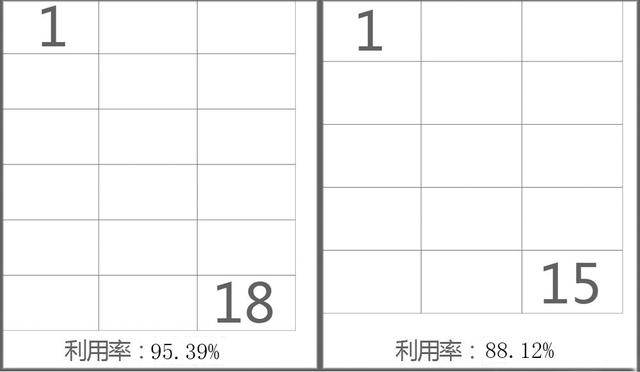 顯示器比例之爭：16:10真的要比16:9好嗎？