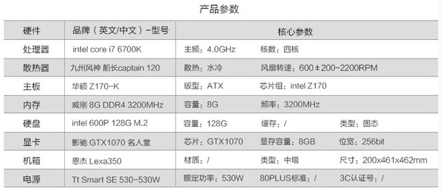 DIY整機越高端越靠譜？自配一臺i7-6700K+GTX1070電腦主機更安心