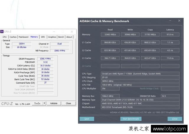 DDR4內(nèi)存測(cè)試：實(shí)測(cè)內(nèi)存頻率對(duì)游戲的影響