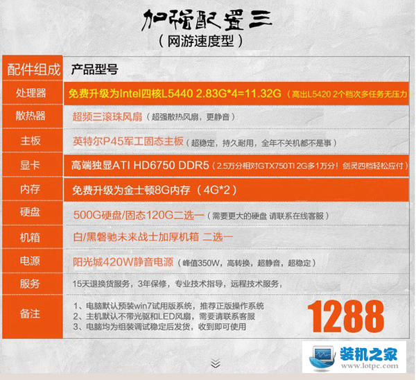 網購組裝電腦整機貓膩大揭秘 水深啊！
