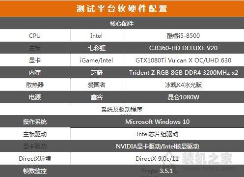 intel酷睿i5-8500性能怎么樣？i5 8500處理器搭配B360主板全面評測