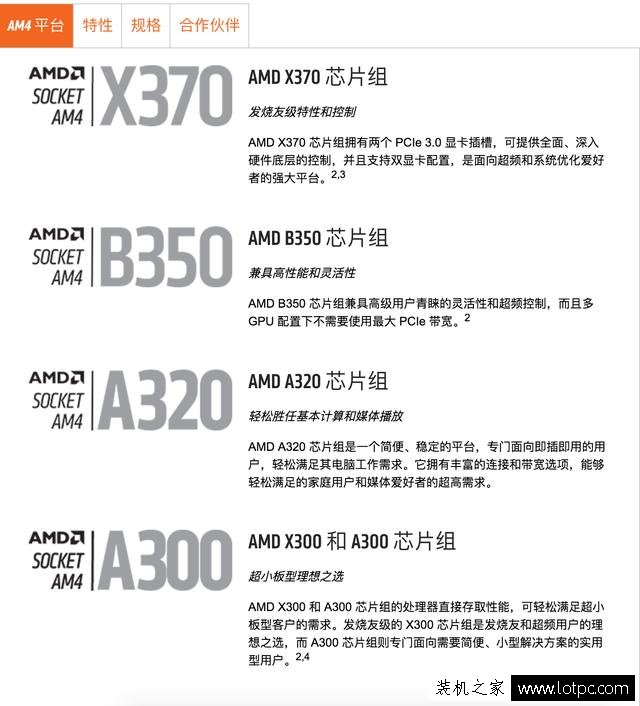 AMD Ryzen銳龍處理器配什么主板？AMD 銳龍Ryzen CPU搭配主板技巧
