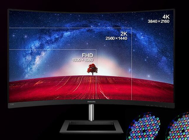 針對游戲玩家，4K、2K顯示器需要什么配置的主機才能帶得起