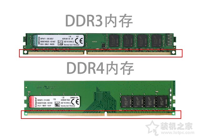 DDR3與DDR4內存有什么區別？電腦內存條選購知識與注意事項