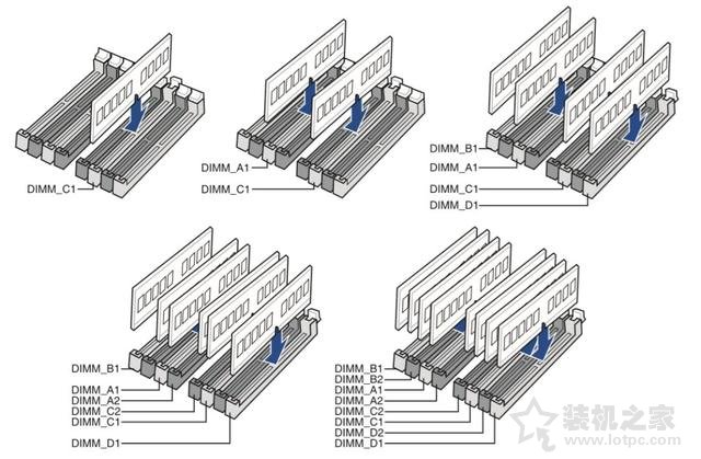 內存如何組建雙通道？臺式電腦內存組建雙通道或四通道圖文教程