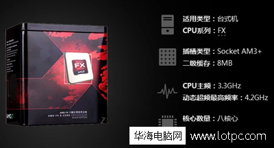 AMD FX 8300八核處理器