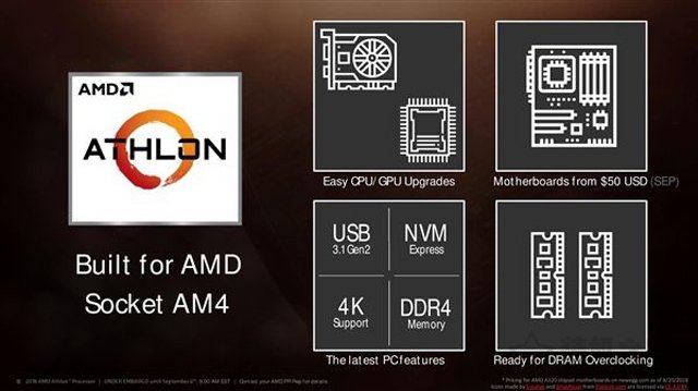 AMD速龍200GE處理器評測:與intel奔騰G4560性能對比測試