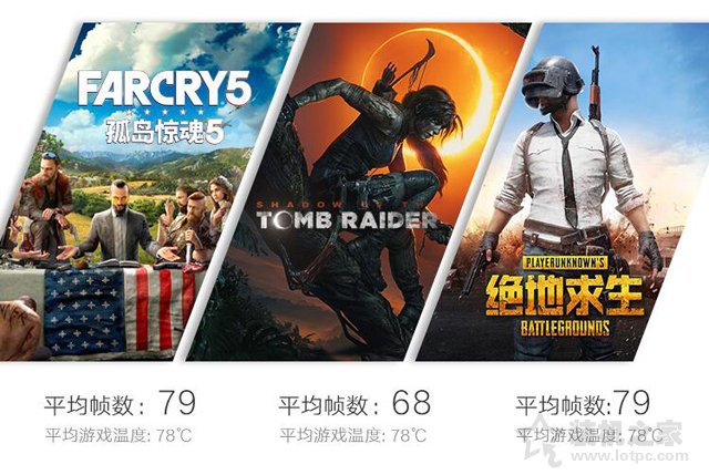 RX590和RX580性能差距大嗎?RX580 8G與RX590 8G的區別對比