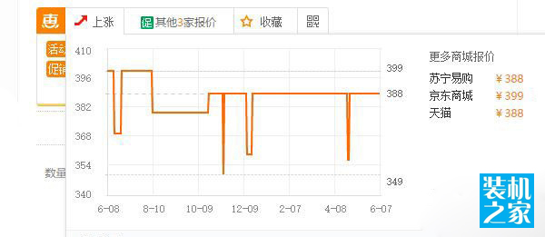 臺式電源選購指南:組裝電腦電源該怎么選擇