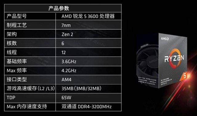 銳龍三代主流平臺嘗鮮!銳龍R5-3600配GTX1660Ti組裝電腦配置推薦