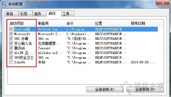 電腦開機啟動項在哪里設置?Win7系統設置開機啟動項的方法