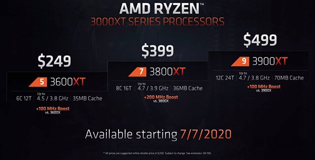 AMD銳龍R5-3600XT、R7-3800XT、R9-3900XT區別對比及性能評測