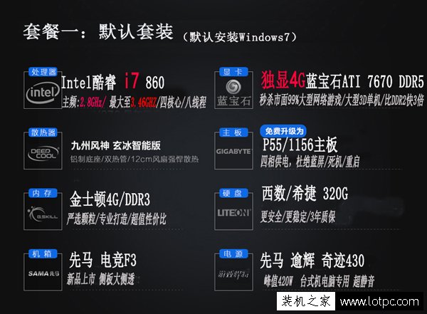 為什么網上有的i7組裝電腦主機比i3/i5還便宜?