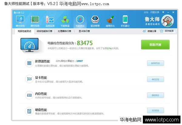 該電腦主機(jī)配置單魯大師跑分
