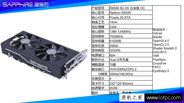 RX580來啦！5000元左右intel七代i5-7500配RX580電腦組裝配置單