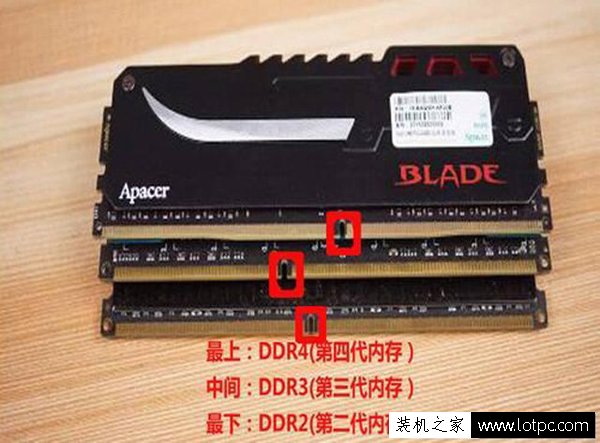 電腦內存知識：內存ddr4和ddr3的區別是什么？