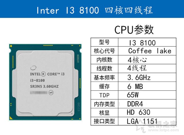 i3-8100搭配H310C核顯攢機配置推薦 全面支持Win7系統及DDR3內存