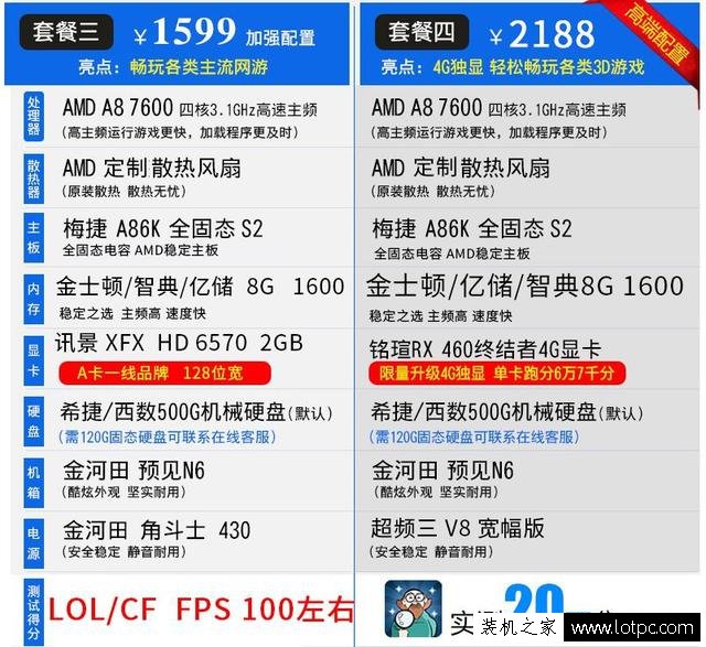 小白裝機請遠離那些坑爹的電商組裝電腦主機,i7配H110?