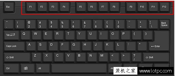 電腦鍵盤上的各個F鍵有什么作用?電腦鍵盤的12個F鍵功能介紹